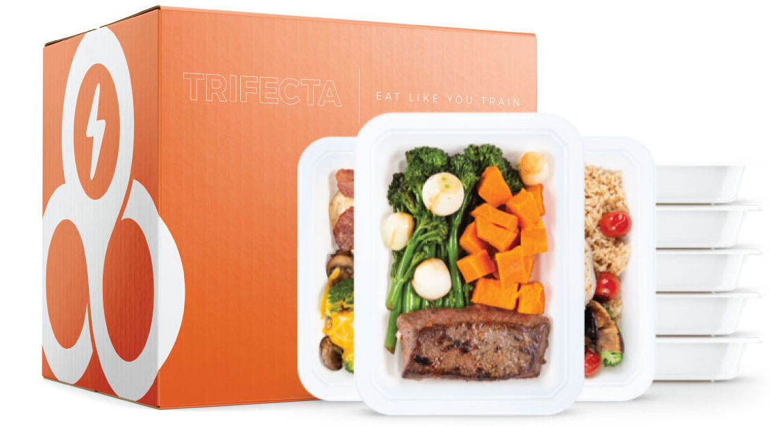 Trifecta Meal Plan with Premade food